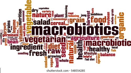 Macrobiotics word cloud concept. Vector illustration