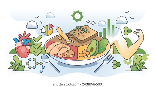 Macronutrients as combination of carbs, protein and fat outline concept. Healthy eating habits or diet for strength and cardiovascular health vector illustration. Complex meal with balanced nutrition