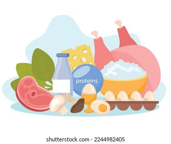 Macronutrients flat composition with bunch of products containing proteins such as raw meat eggs and mushrooms vector illustration