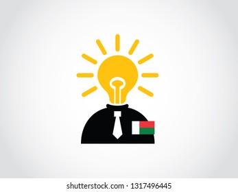 Madagascar Bright Idea People