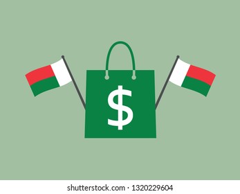 Madagascar Dollar Expenditure