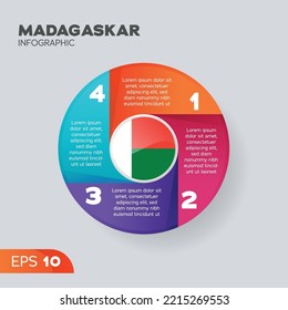 Madagascar flag infographic vector element for business illustration in round style.