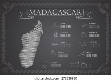 Madagascar, infographics, statistical data, sights.