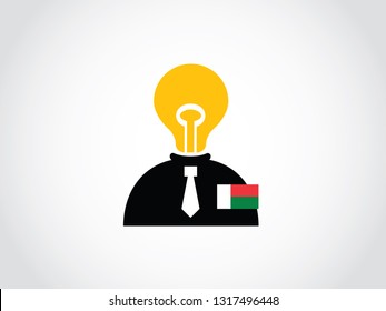 Madagascar Lack Of Idea People