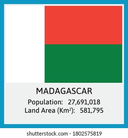 Bandera nacional de Madagascar en vector con algunos detalles sobre el recuento de población y área terrestre