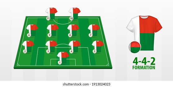 Madagascar National Football Team Formation on Football Field. Half green field with soccer jerseys of Madagascar team.