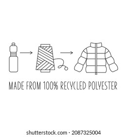 Made from 100 recycled polyester - concept for sustainable product, eco friendly fabric, clothing packaging. Vector stock illustration isolated on white background for design label set. EPS10