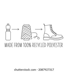 Made from 100 recycled polyester - concept for sustainable boot, shoe, eco friendly fabric, clothing packaging. Vector stock illustration isolated on white background for design label set. EPS10
