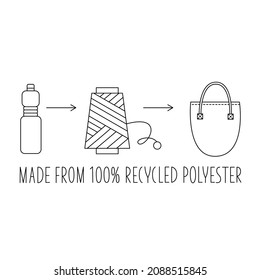 Made from 100 recycled polyester - concept for sustainable bag, eco friendly fabric, clothing packaging. Vector stock illustration isolated on white background for design label set. EPS10