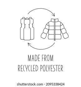 Made from 100 recycled polyester - concept for sustainable coat, jacket, eco friendly fabric, clothing packaging. Vector stock illustration isolated on white background for design label set. EPS10