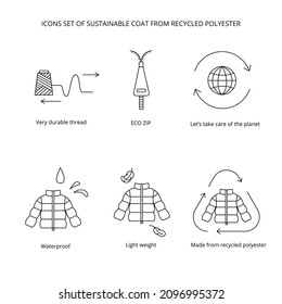 Made from 100 recycled polyester - concept for sustainable coat, jacket, eco friendly fabric, clothing packaging. Vector stock illustration isolated on white background for design label set. EPS10