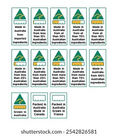 Hergestellt in Australien. Von Australien produziertes Icon-Set. Australische Produkt-Ikone geeignet für Handel Geschäft. Plakette, Siegel, Aufkleber, Logo und Symbol