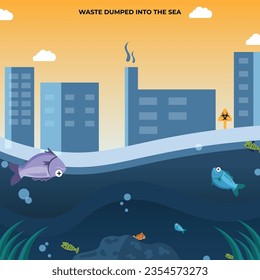 I made a design for the dangers of throwing garbage into the river, including plastic, bottles, gallons, etc. which causes fish and marine biota to die