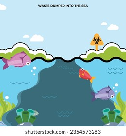 Hice un diseño para los peligros de arrojar basura al río, incluyendo plástico, botellas, galones, etc. que causa la muerte de peces y biota marina