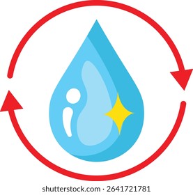 Made in UK Hygiene concept illustrated by a water droplet in a circular motion vector icon flat style. Suitable for healthcare, cleanliness