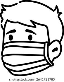 Made in UK Man wearing a mask is ideal for health publications vector icon outline style, articles, blogs, and social media posts related to COVID19 safety precautions.