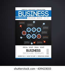 Diseño de portada de revista, vector