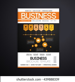 Magazine cover design, vector