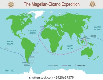 The Magellan-Elcano expedition map. Science education vector illustration