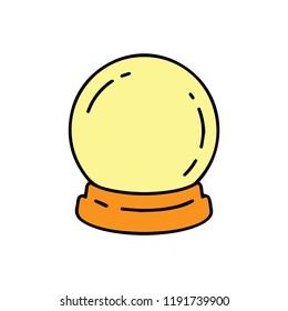 magi-ball prediction predict