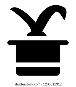 
Magic cap for magical activity
