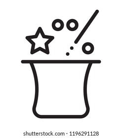 A magic cap is showing solution tricks 