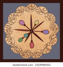 magic clock that shows the location