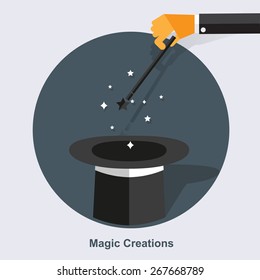 Magic and Creations.