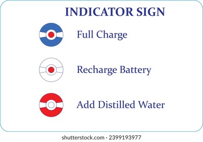 Magic eye indicator on car battery with status label vector.
