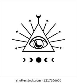Magic eye moon phases and triangle
