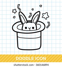 magic hat doodle