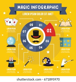 Magic infographic banner concept. Flat illustration of magic infographic vector poster concept for web