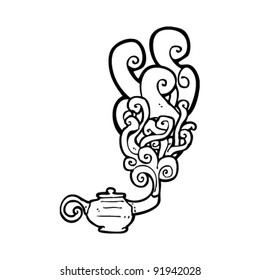 magic lamp cartoon