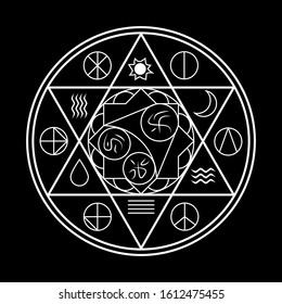 Magic occult circle or alchemy symbol. Thin Line vector illustration on black background with sun, moon, water, fire, wind and eatrh signs