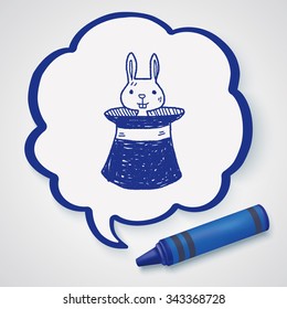 magic rabbit doodle drawing