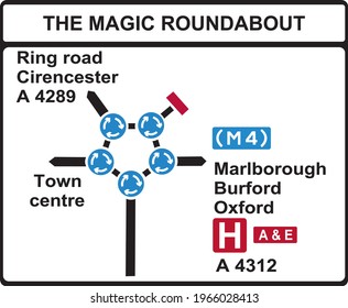 The Magic Roundabout in Swindon, England, is a ring junction constructed in 1972consisting of five mini-roundabouts arranged in a circle