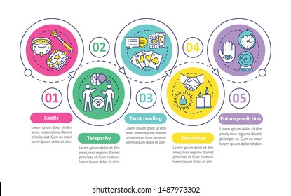 Magic services vector infographic template. Witchcraft business presentation design elements. Data visualization with five steps and options. Process timeline chart. Workflow layout with linear icons