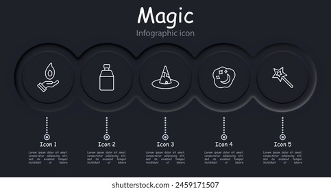 Magic set icon. Tricks, fireball, wizard hat, magic wand, dreams, cloud, moon and stars, infographic, magic broom, flying cane, hat come to life, spice grinder, neomorphism. Focus concept.