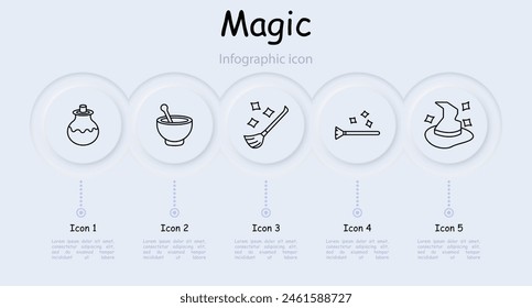 Magic set icon. Tricks, fireball, wizard hat, magic wand, dreams, cloud, moon and stars, infographic, magic broom, flying cane, hat come to life, spice grinder, neomorphism. Focus concept.