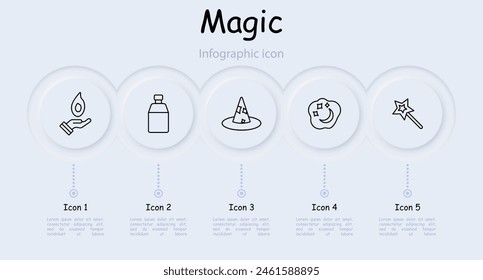 Magic set icon. Tricks, fireball, wizard hat, magic wand, dreams, cloud, moon and stars, infographic, magic broom, flying cane, hat come to life, spice grinder, neomorphism. Focus concept.