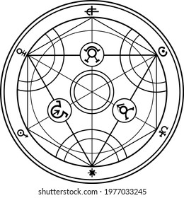 Magic Spell Circle, Alchemist Circle