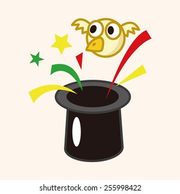 magic theme elements