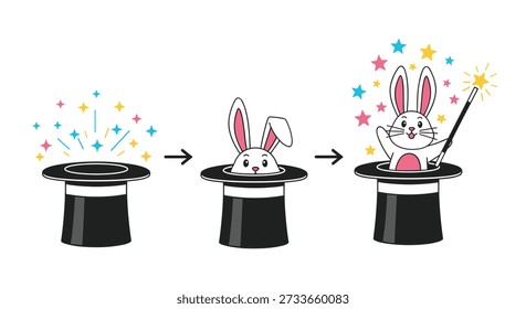 Magic trick sequence showing a rabbit emerging from a black top hat accompanied by colorful stars and a magic wand.