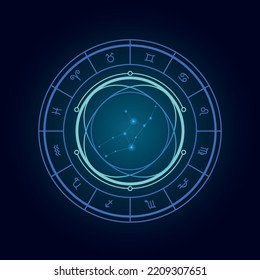 Magic Wheel With Virgo Star Sign And Twelve Signs Of The Zodiac In A Dark Background, Astrology, Esotericism. Astrology Zodiac Star Signs Magic Circle