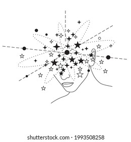 Magic woman boho vector illustrations of graceful feminine women and esoteric symbols set. Mysterious and witchcraft line art design elements. Bohemian silhouettes for greeting card, logo or poster.