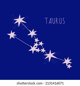 Magic Zodiac constellation, product design