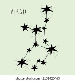 Magic Zodiac constellation, product design