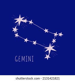 Magic Zodiac constellation, product design