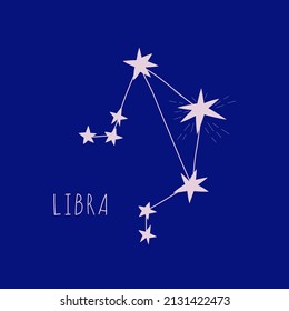 Magic Zodiac constellation, product design