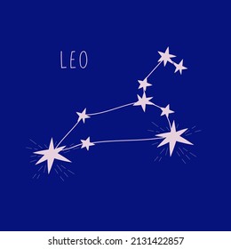 Magic Zodiac constellation, product design